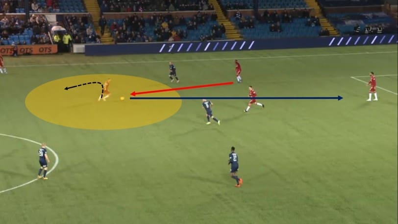 Bundesliga 2019/20: Schalke vs Bayer Leverkusen- tactical analysis tactics