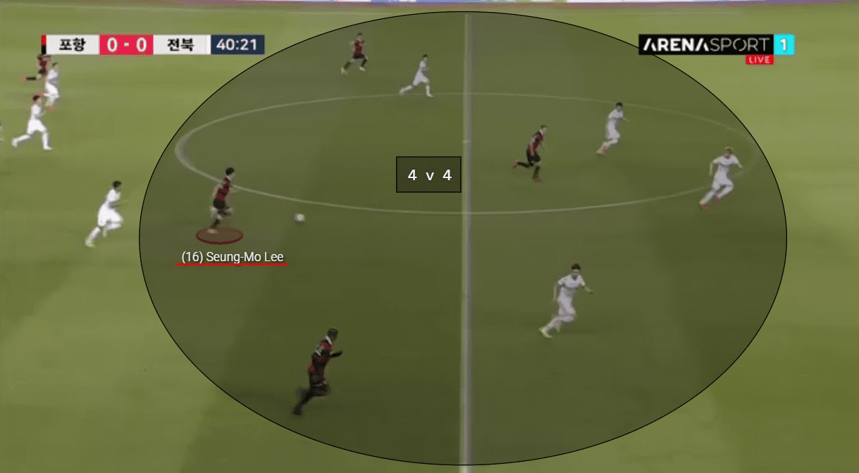 K-League 1 2020: Pohang Steelers vs Jeonbuk Motors - tactical analysis tactics