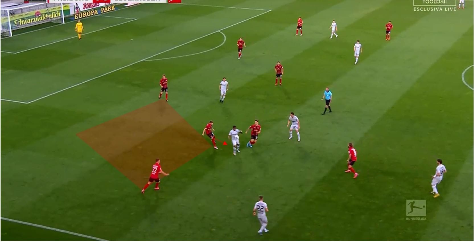 Bundesliga 2019/20: Freiburg vs Bayer Leverkusen- tactical analysis tactics