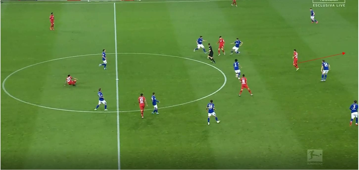 Bundesliga 2019/20: Schalke vs Bayer Leverkusen- tactical analysis tactics