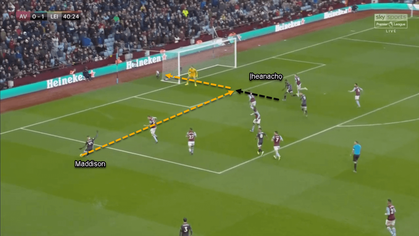 James Maddison 2019/20 - Scout Report - Tactical Analysis Tactics