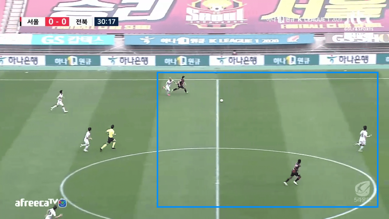 K-League 1 2020: FC Seoul vs Jeonbuk Motors - tactical analysis tactics