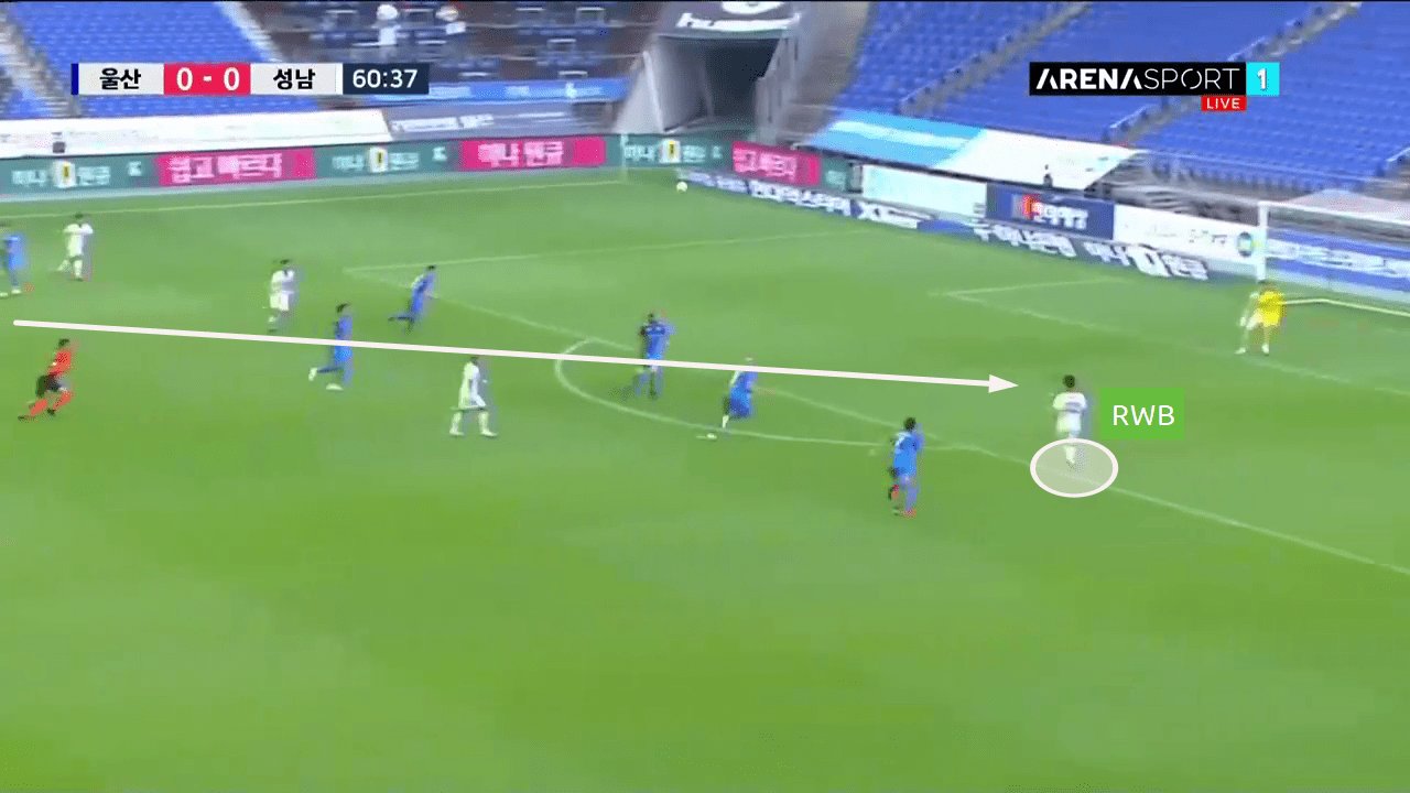 K-League 1 2019/20: Ulsan Hyundai vs Seongnam FC - tactical analysis tactics