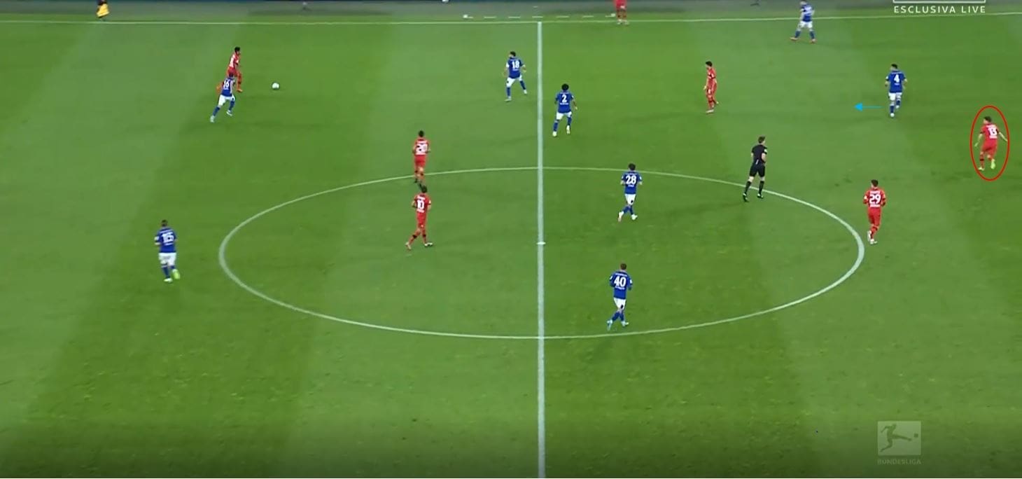 Bundesliga 2019/20: Schalke vs Bayer Leverkusen- tactical analysis tactics