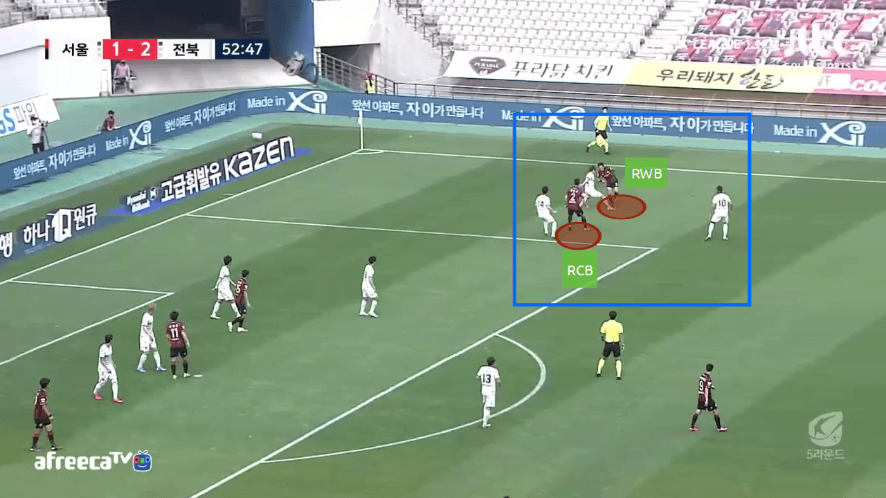 K-League 1 2020: FC Seoul vs Jeonbuk Motors - tactical analysis tactics