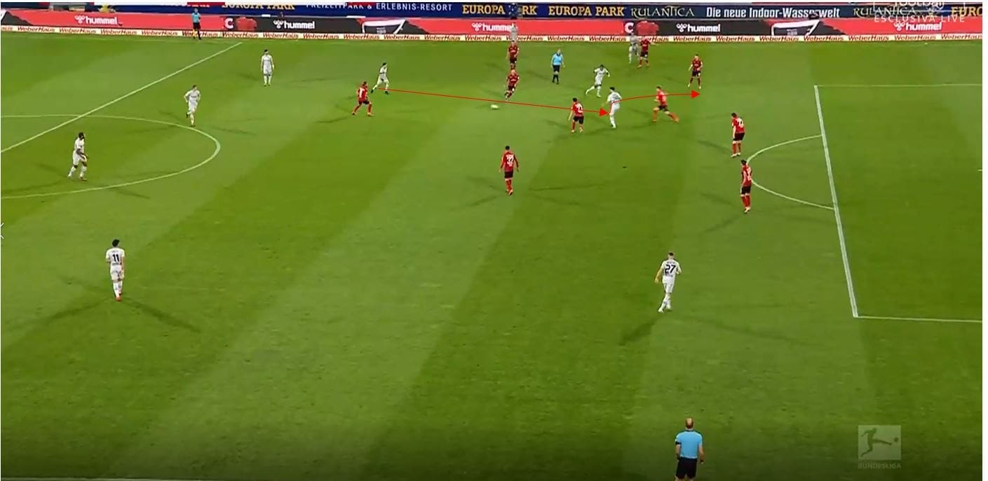 Bundesliga 2019/20: Freiburg vs Bayer Leverkusen- tactical analysis tactics