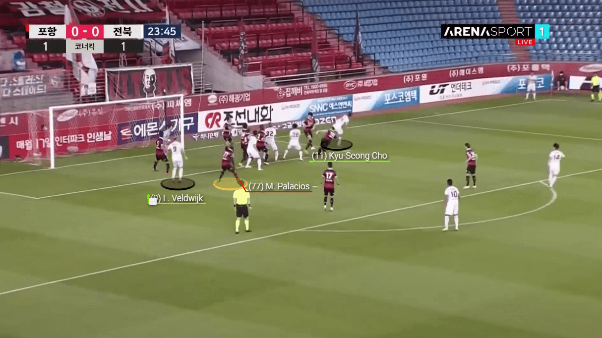 K-League 1 2020: Pohang Steelers vs Jeonbuk Motors - tactical analysis tactics