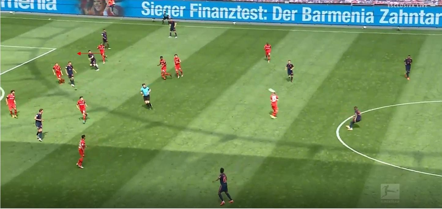 Bundesliga 2019/20: Bayer Leverkusen vs Bayern Munich- tactical analysis tactics