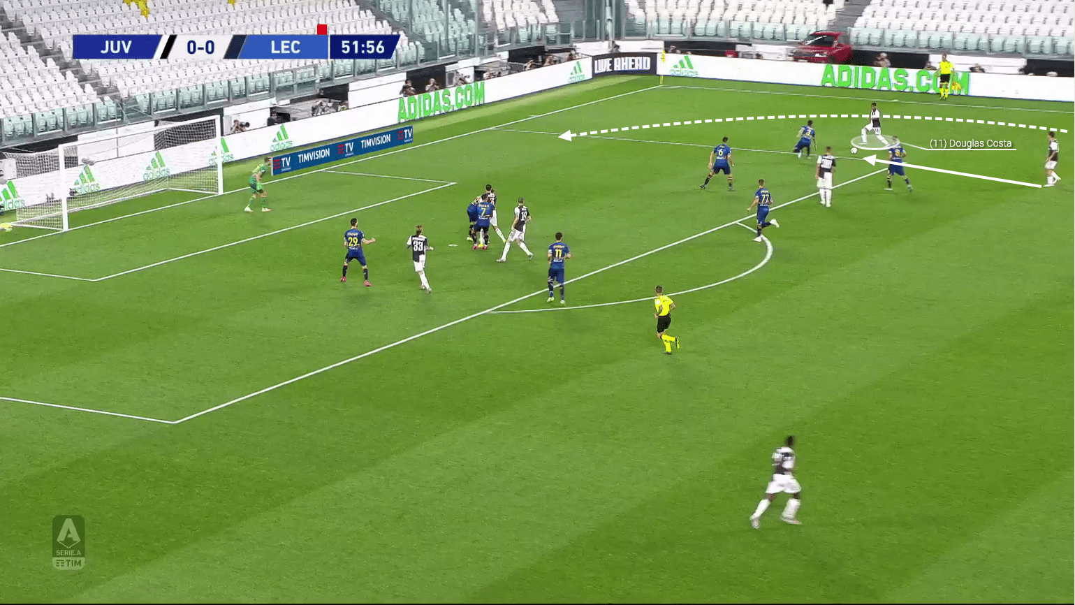 Serie A 2019/20: Juventus vs Lecce - tactical analysis tactics