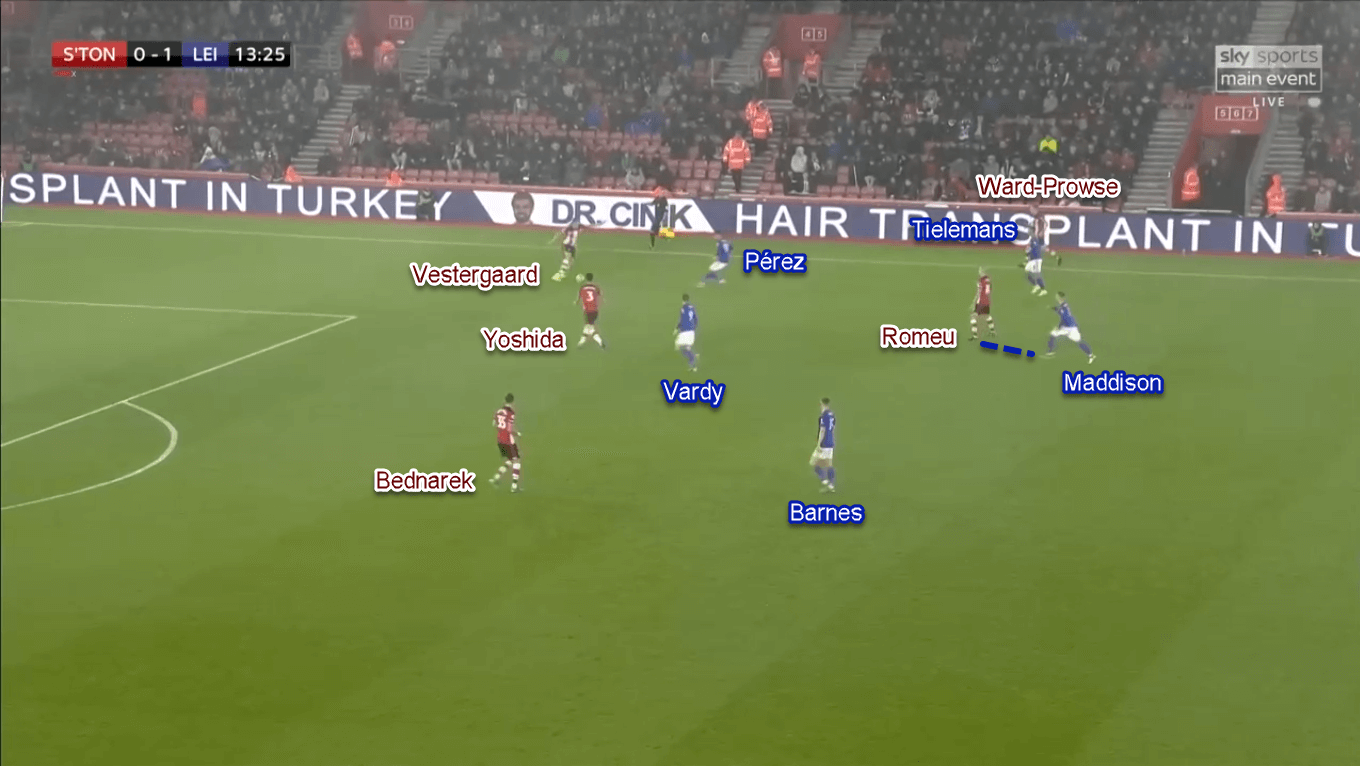 James Maddison 2019/20 - Scout Report - Tactical Analysis Tactics