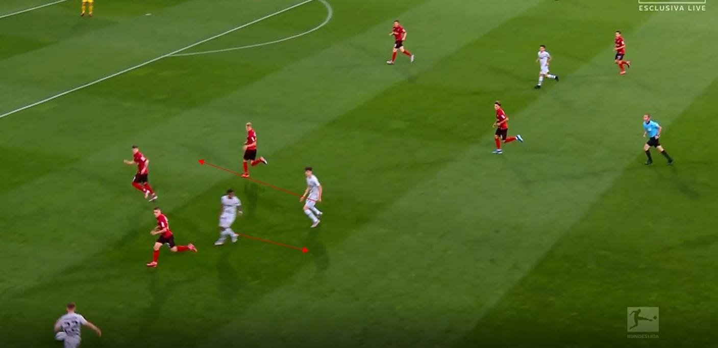 Bundesliga 2019/20: Freiburg vs Bayer Leverkusen- tactical analysis tactics