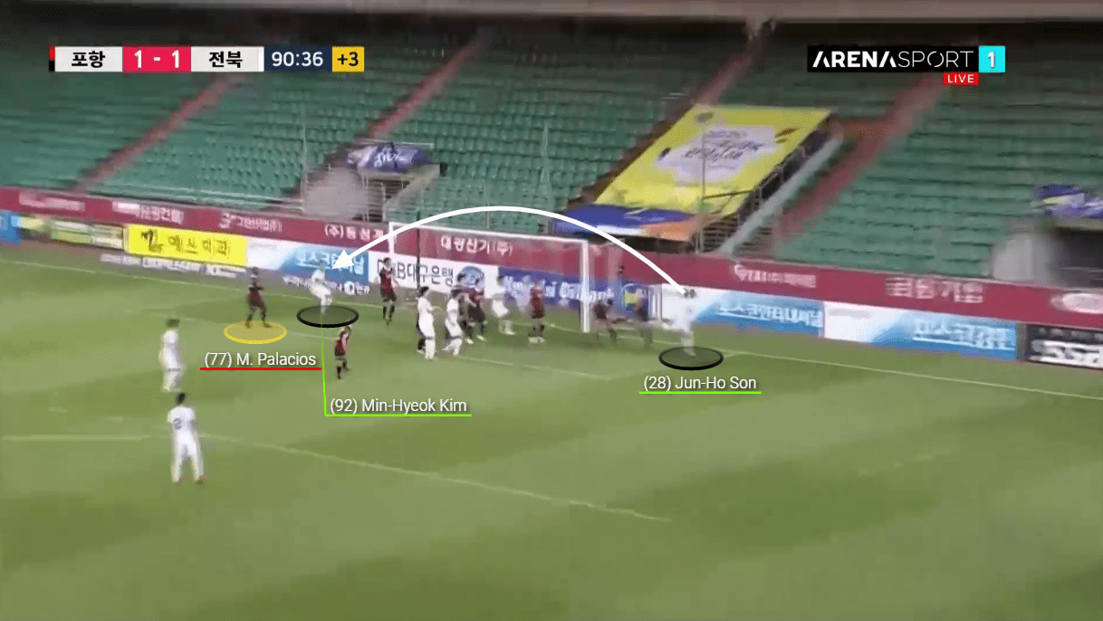 K-League 1 2020: Pohang Steelers vs Jeonbuk Motors - tactical analysis tactics