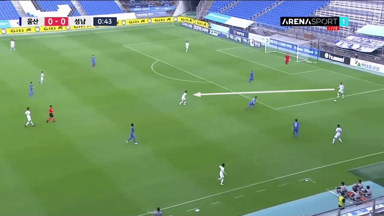 K-League 1 2019/20: Ulsan Hyundai vs Seongnam FC - tactical analysis tactics