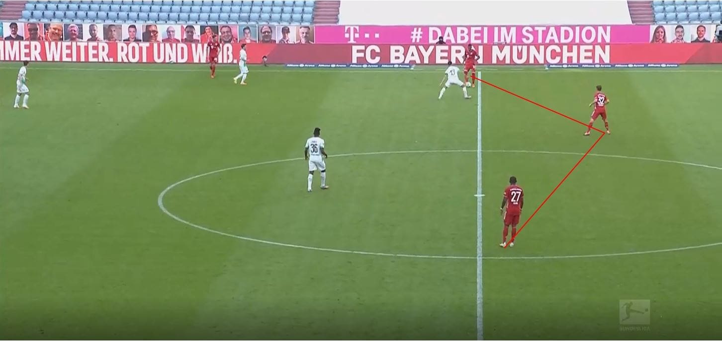 Bundesliga 2019/20: Bayern Munich vs Borussia Monchengladbach- tactical analysis tactics