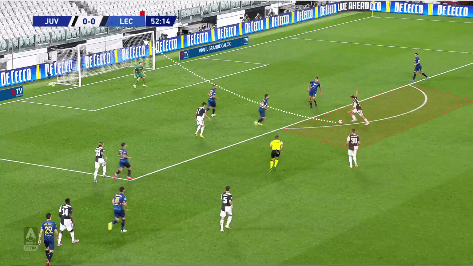 Serie A 2019/20: Juventus vs Lecce - tactical analysis tactics