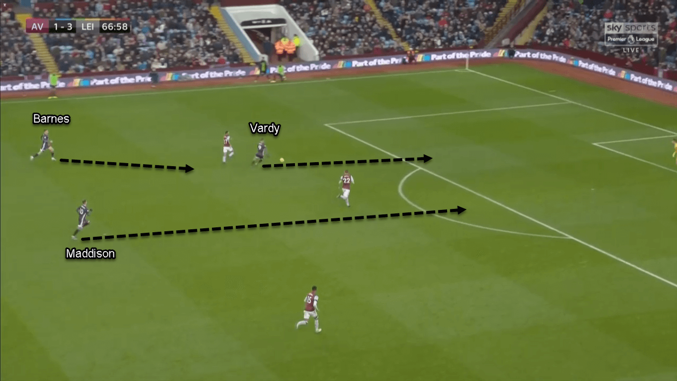 James Maddison 2019/20 - Scout Report - Tactical Analysis Tactics