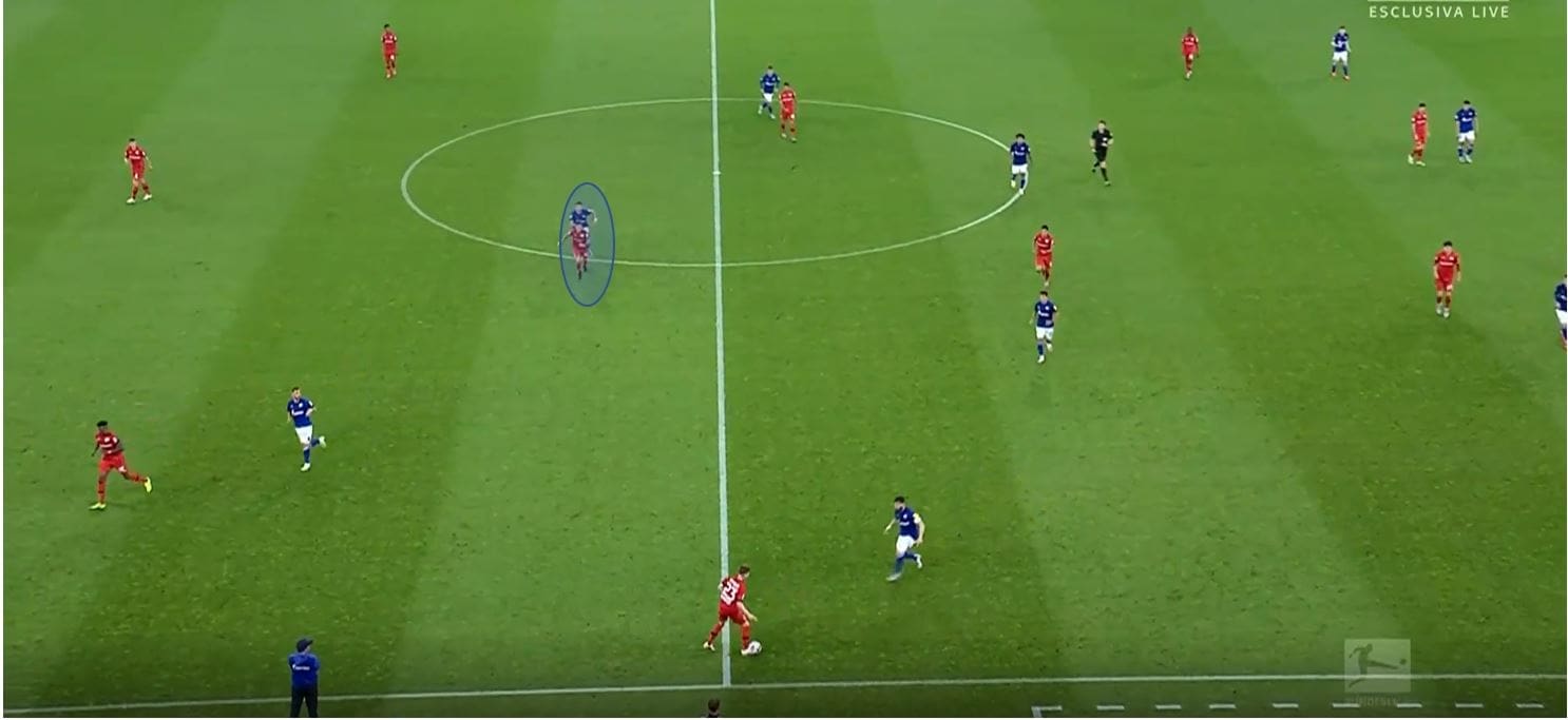 Bundesliga 2019/20: Schalke vs Bayer Leverkusen- tactical analysis tactics