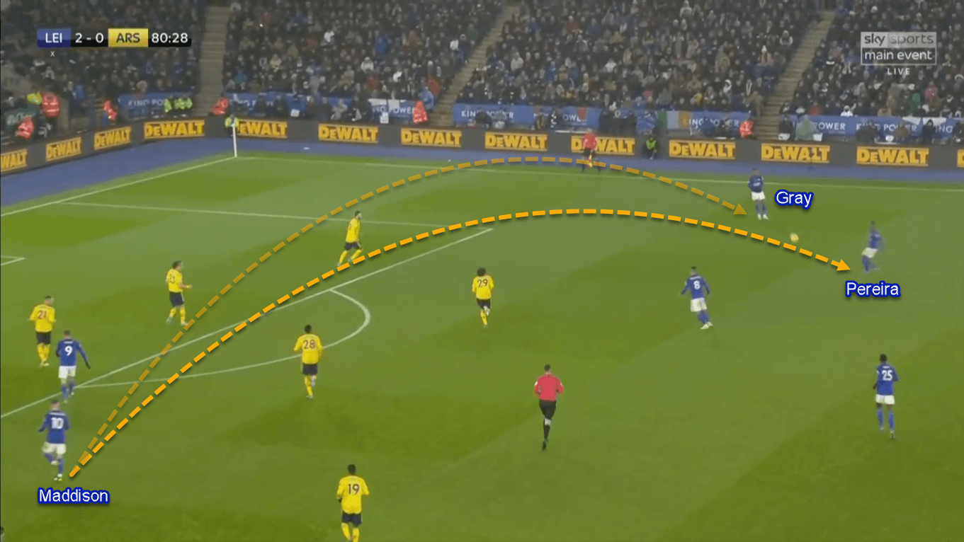 James Maddison 2019/20 - Scout Report - Tactical Analysis Tactics