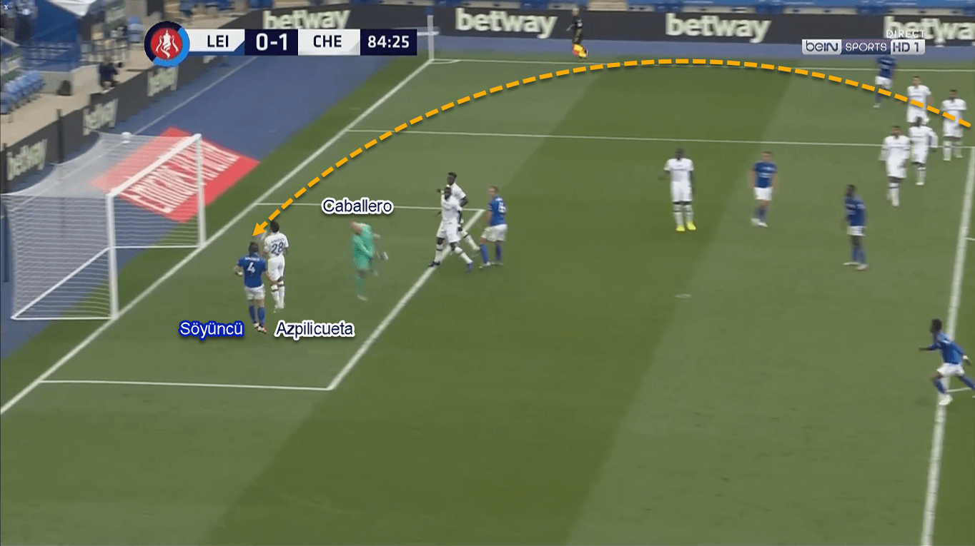 FA Cup 2019/20: Leicester City vs Chelsea - Tactical Analysis Tactics