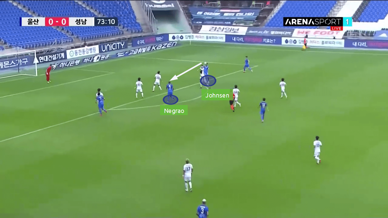 K-League 1 2019/20: Ulsan Hyundai vs Seongnam FC - tactical analysis tactics