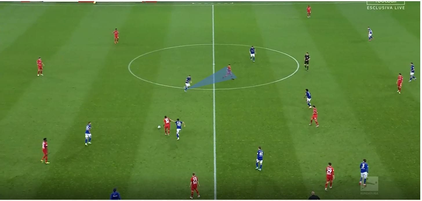 Bundesliga 2019/20: Schalke vs Bayer Leverkusen- tactical analysis tactics