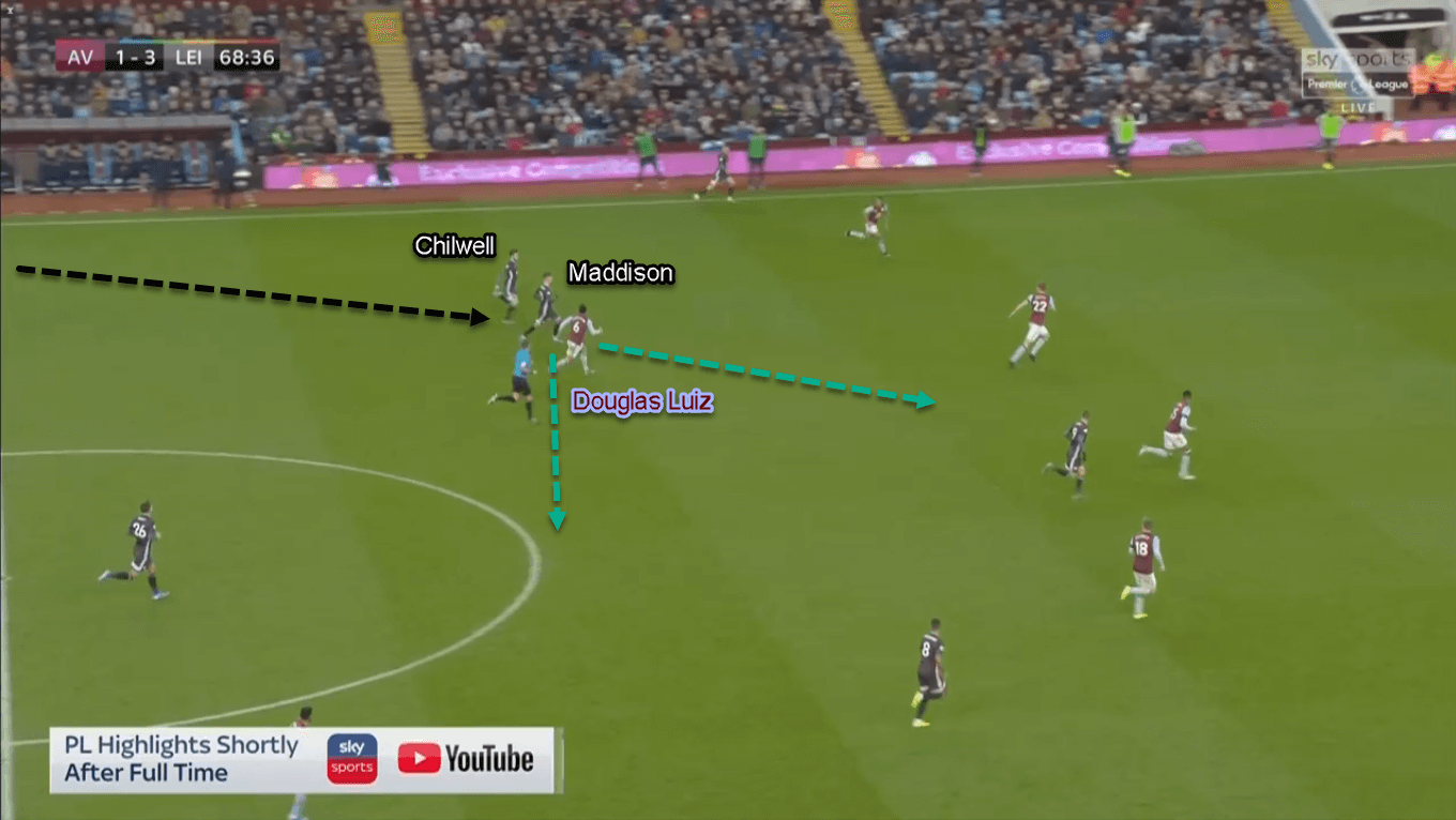 James Maddison 2019/20 - Scout Report - Tactical Analysis Tactics