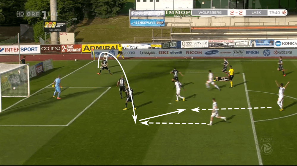 Austrian Bundesliga 2019/20: Wolfsberger AC vs LASK Linz - tactical analysis tactics