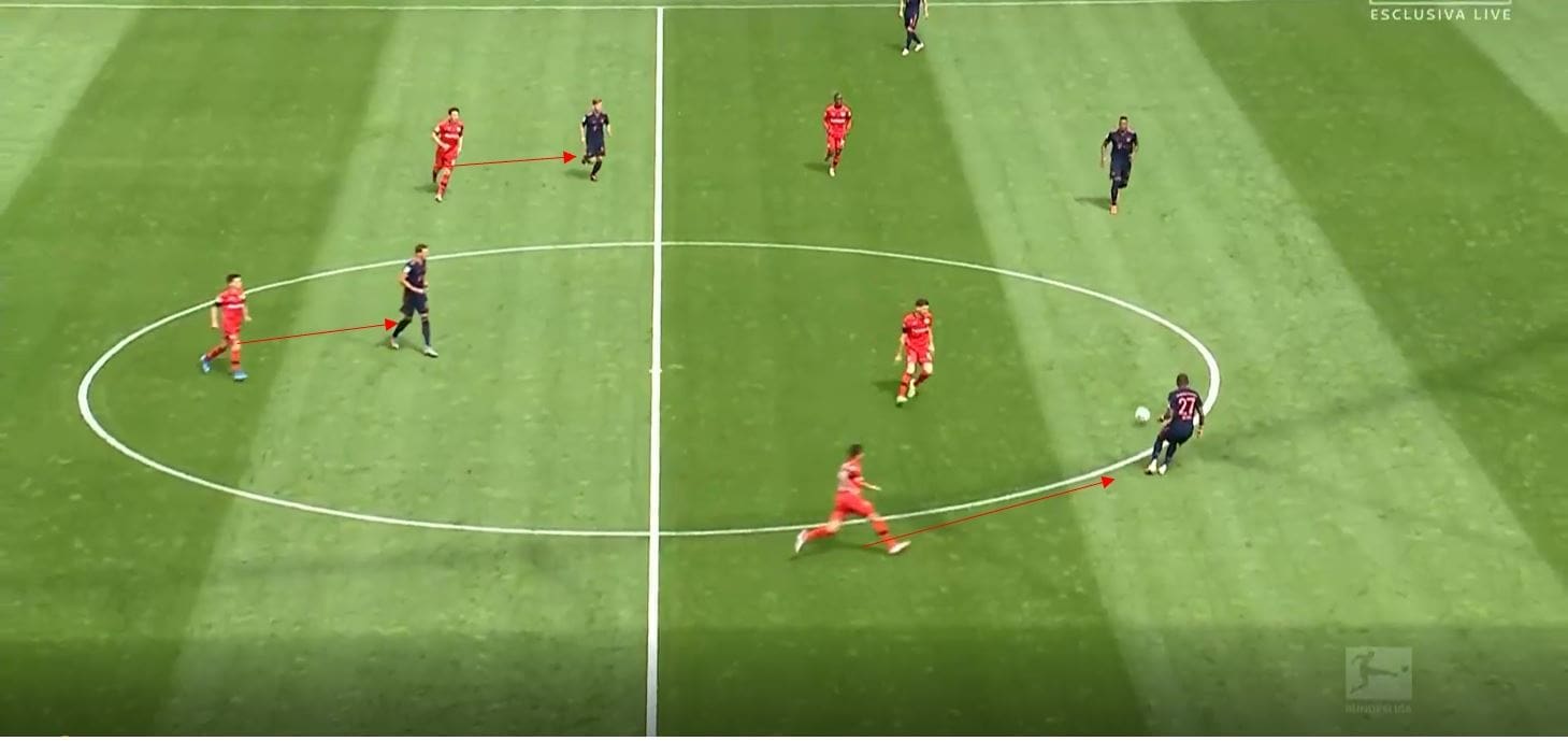 Bundesliga 2019/20: Bayer Leverkusen vs Bayern Munich- tactical analysis tactics