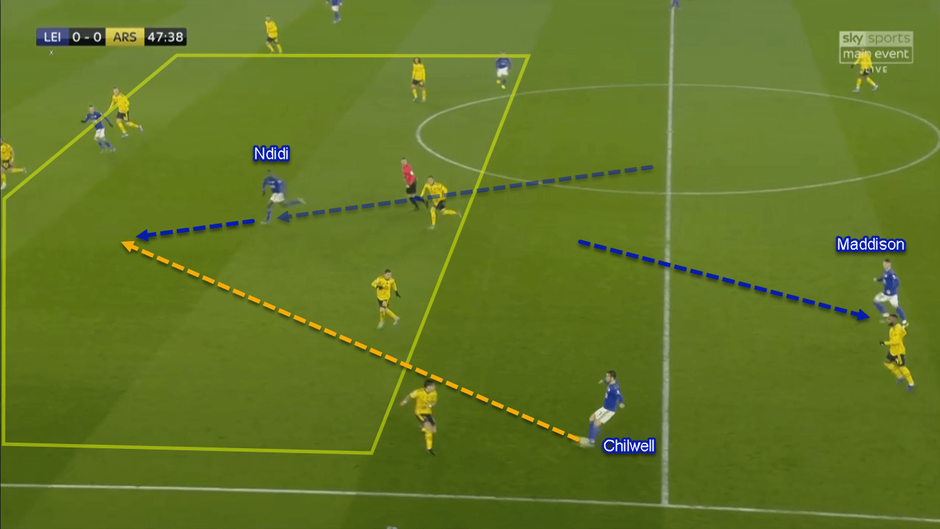 James Maddison 2019/20 - Scout Report - Tactical Analysis Tactics