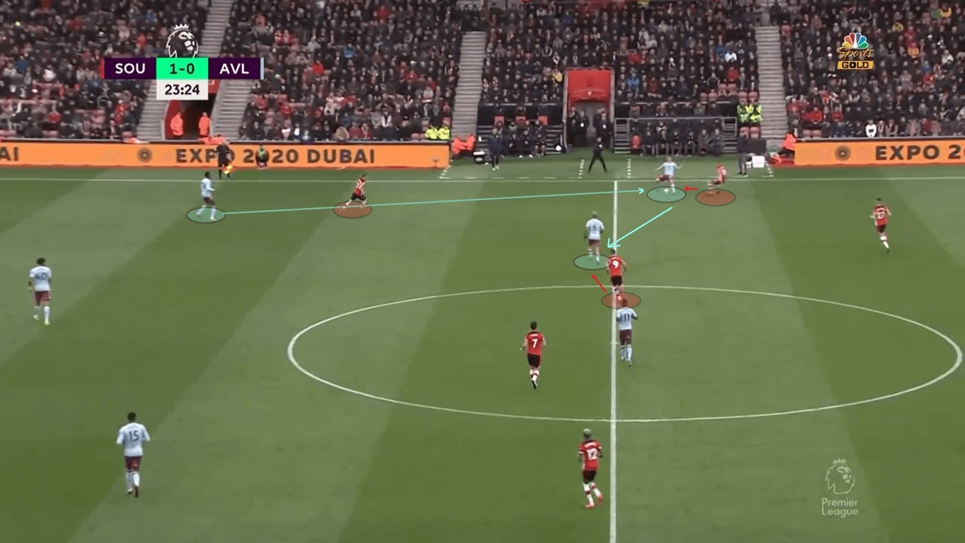 Tactical previews of all teams in the Premier League 2019/20 - part 3 - tactical analysis - tactics