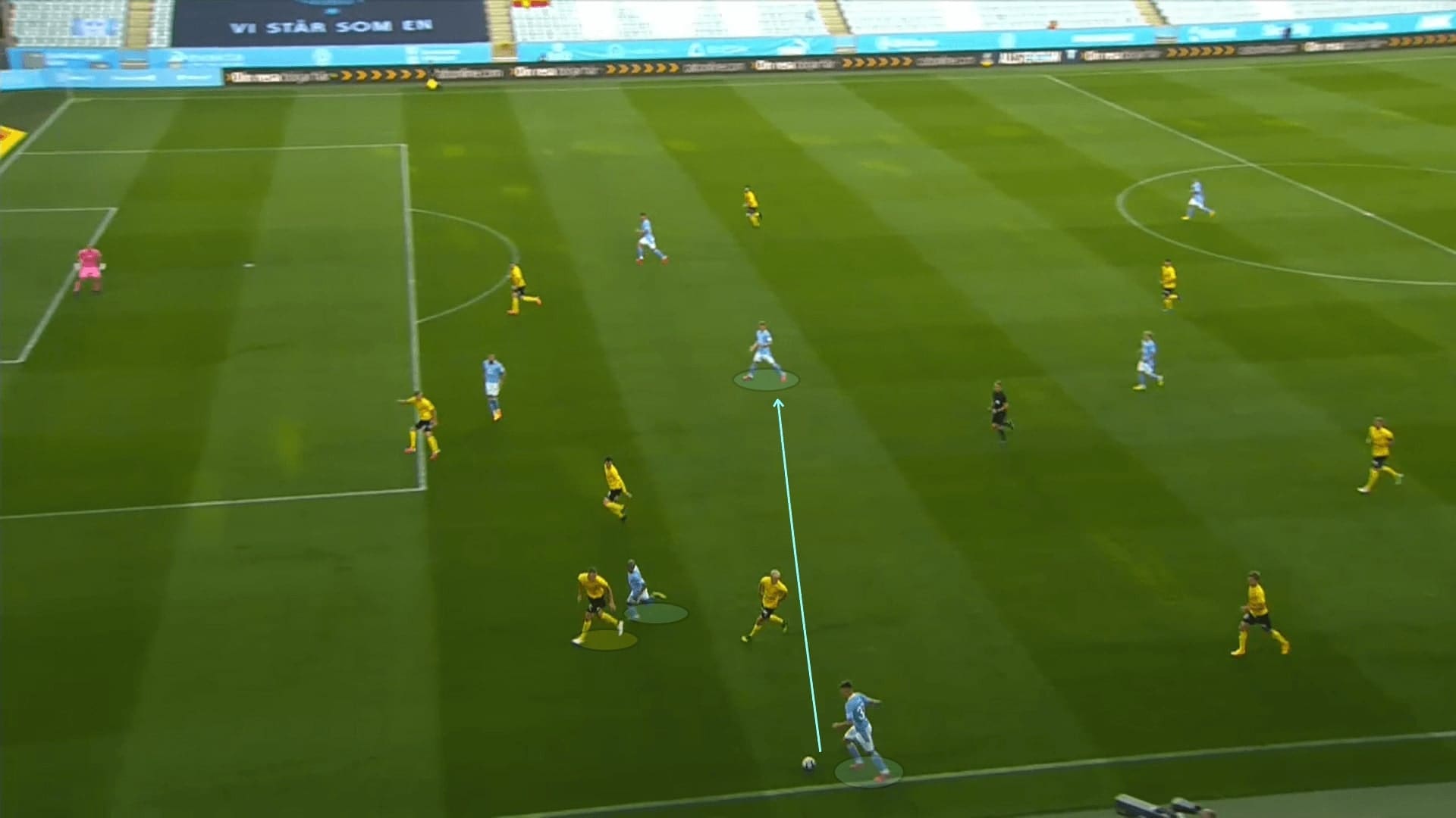 Allsvenskan 2020: Malmo FF vs Mjallby AIF - tactical analysis tactics