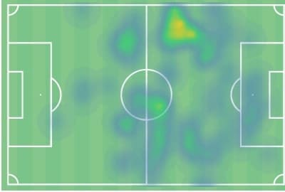 Allsvenskan 2020: Malmo FF vs Mjallby AIF - tactical analysis tactics