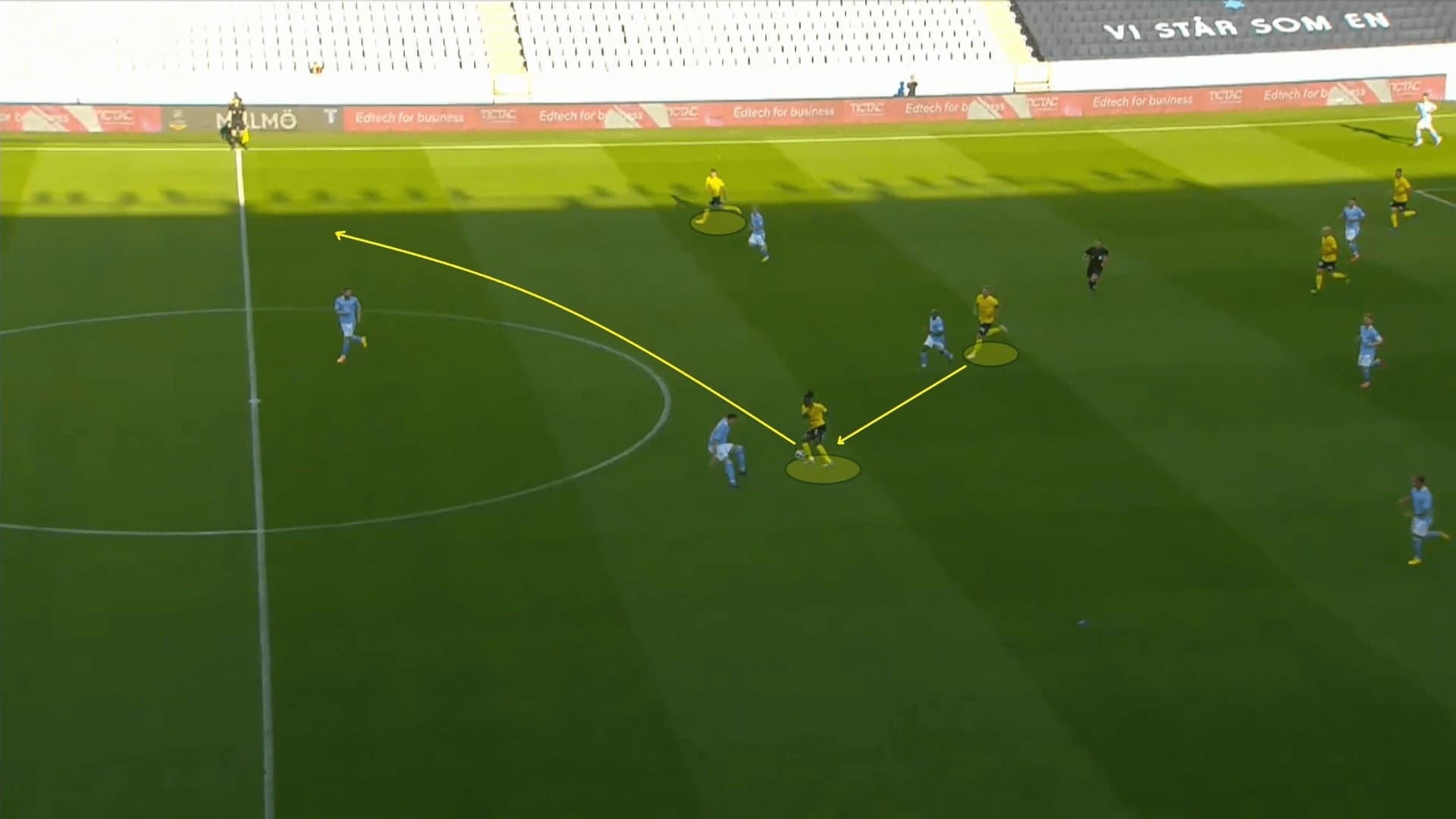 Allsvenskan 2020: Malmo FF vs Mjallby AIF - tactical analysis tactics