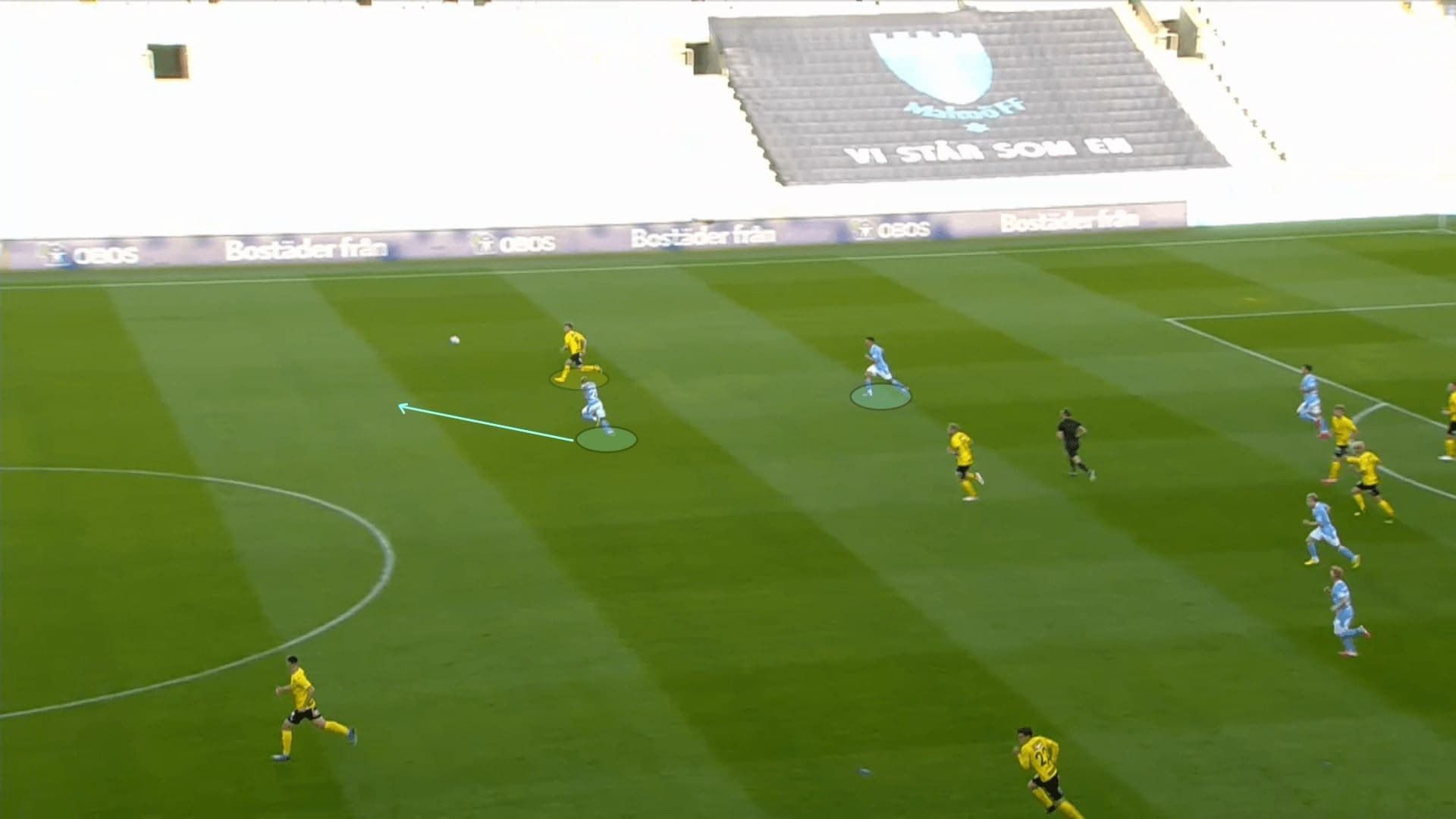 Allsvenskan 2020: Malmo FF vs Mjallby AIF - tactical analysis tactics