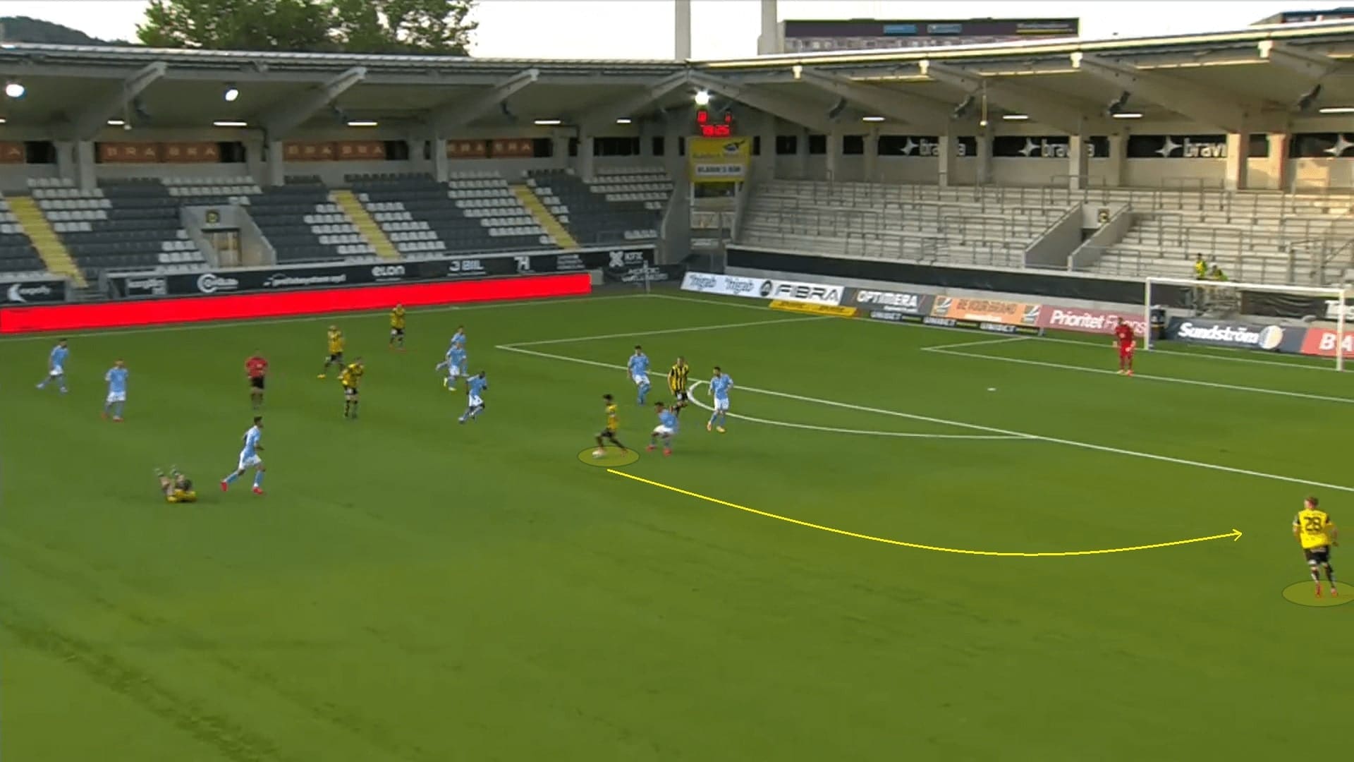 Allsvenskan 2020: Hacken vs Malmo FF - tactical analysis tactics