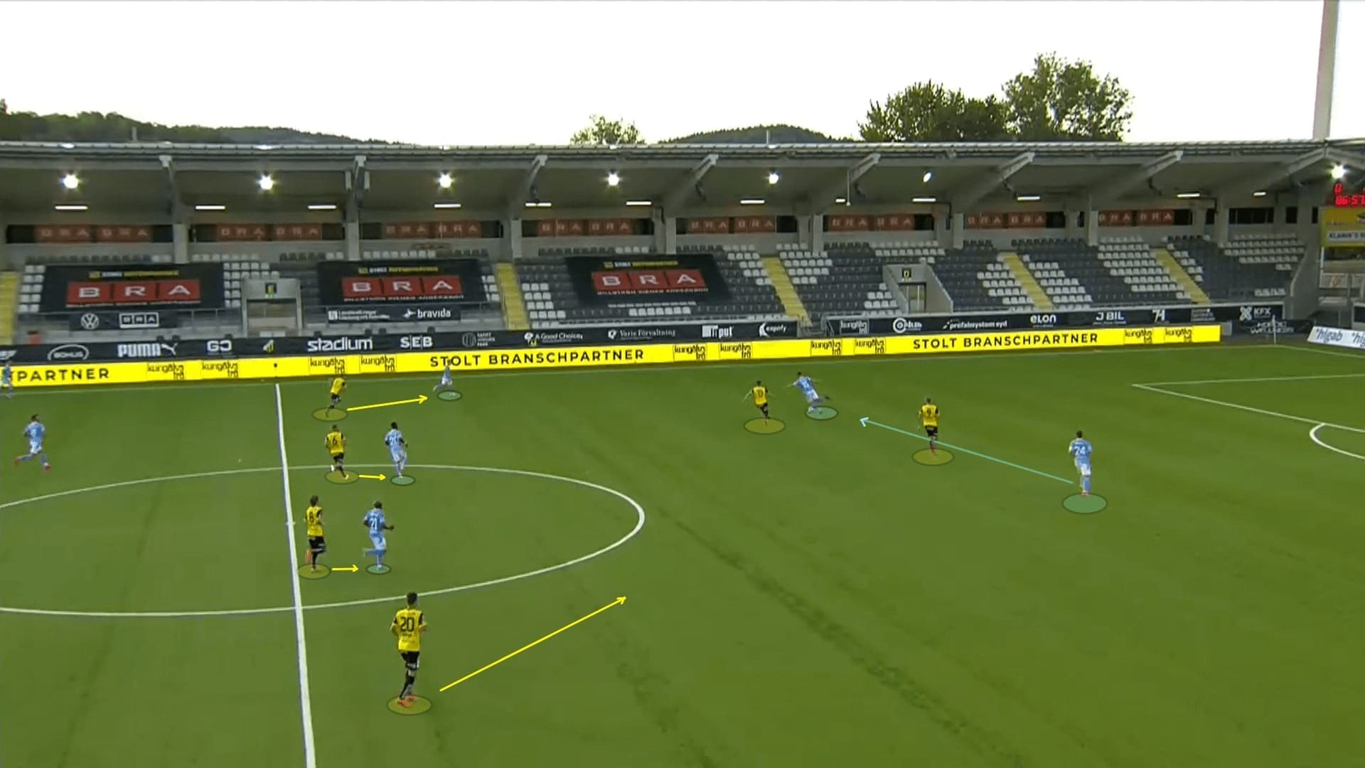 Allsvenskan 2020: Hacken vs Malmo FF - tactical analysis tactics