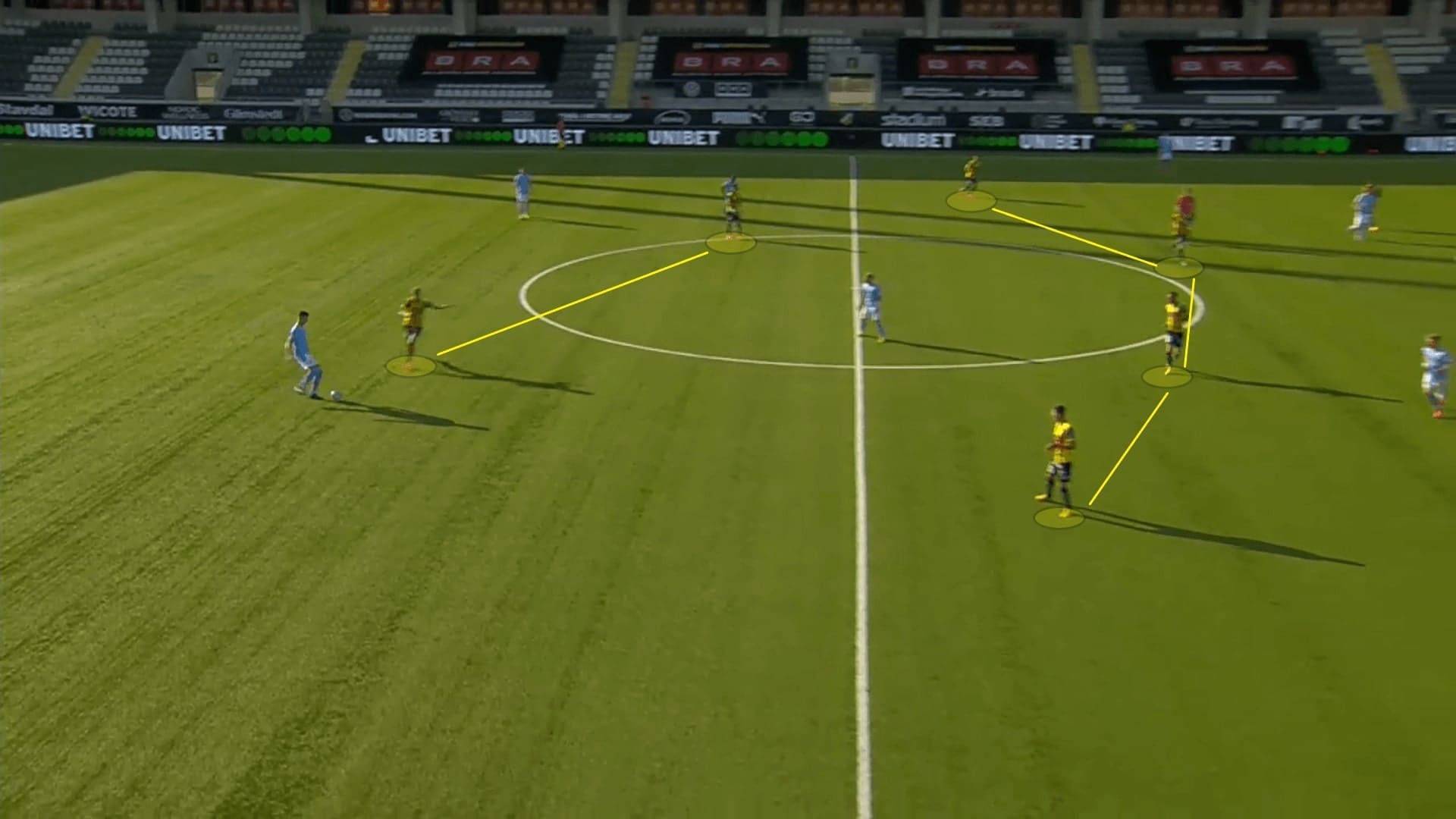 Allsvenskan 2020: Hacken vs Malmo FF - tactical analysis tactics