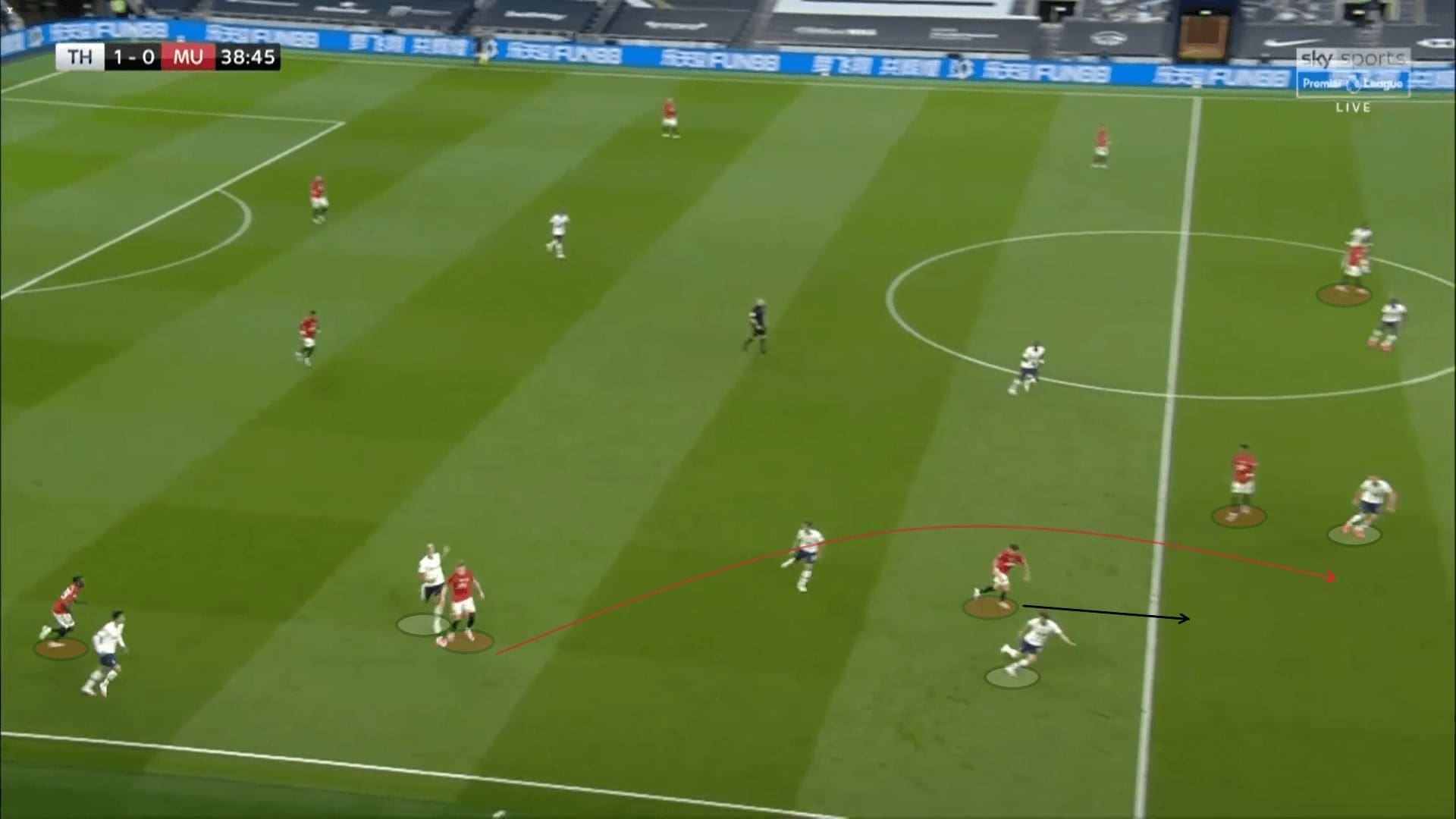 Premier League 2019/20: Tottenham vs Manchester United - tactical analysis tactics