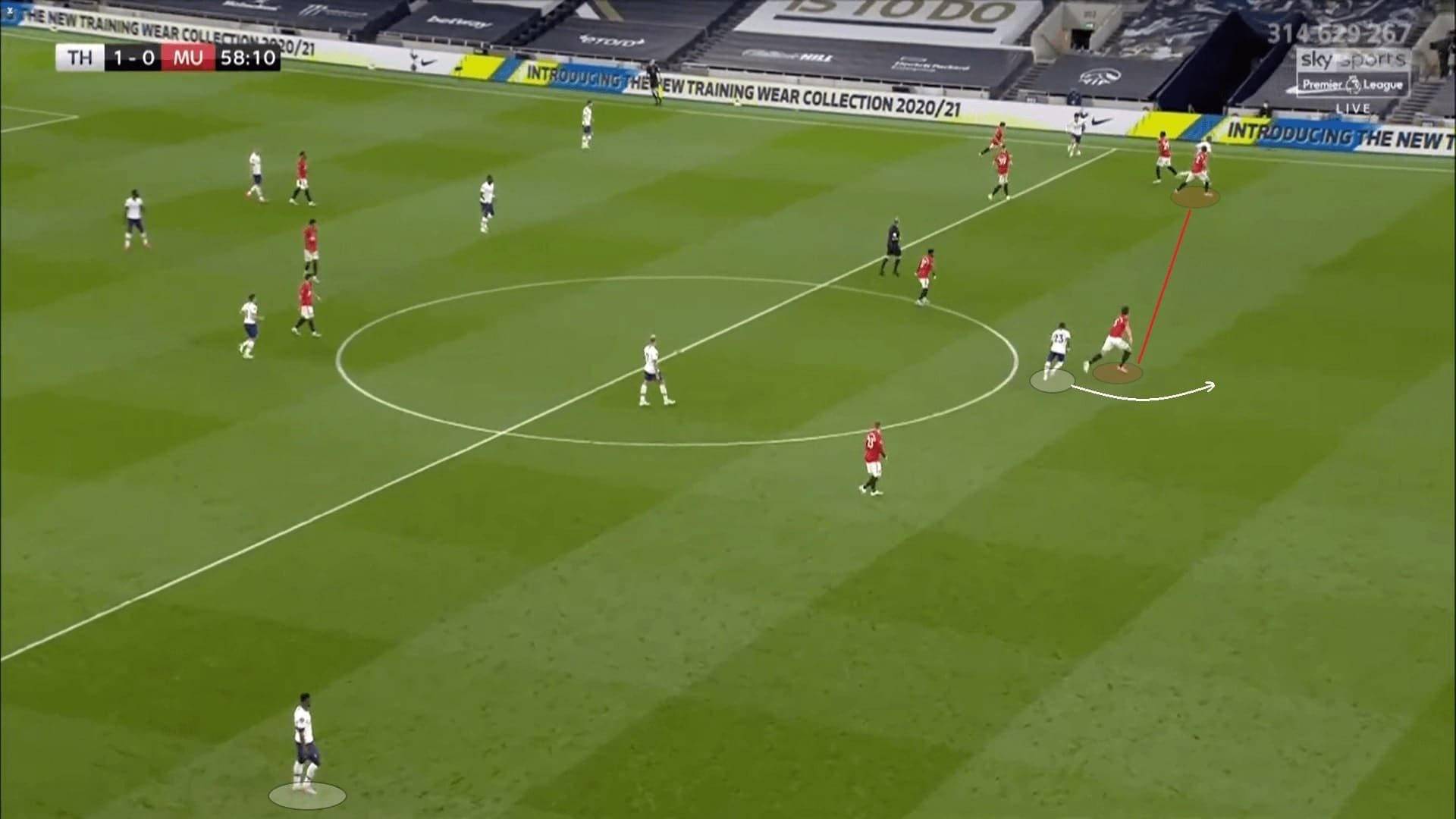 Premier League 2019/20: Tottenham vs Manchester United - tactical analysis tactics