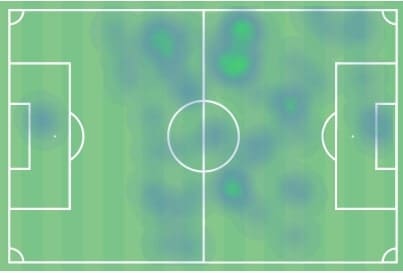 Premier League 2019/20: Tottenham vs Manchester United - tactical analysis tactics