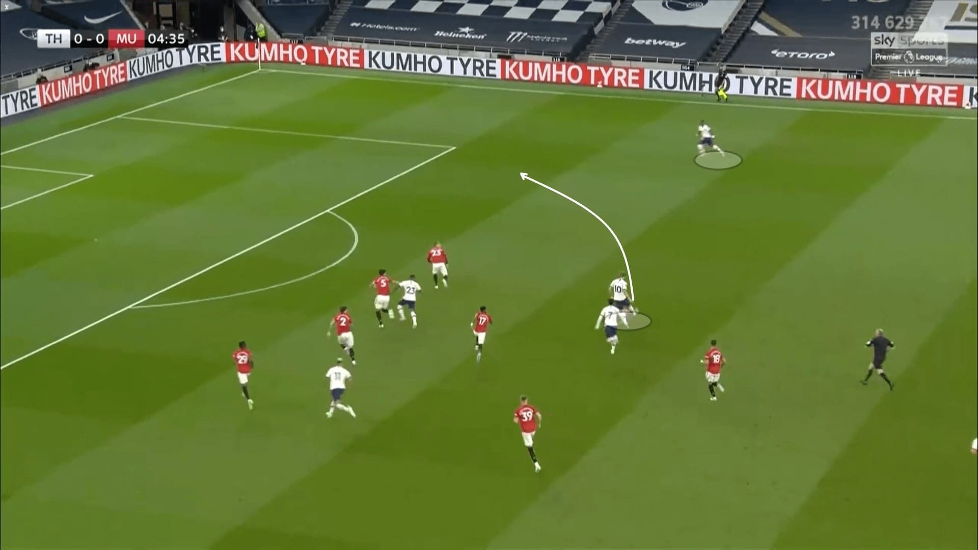 Premier League 2019/20: Tottenham vs Manchester United - tactical analysis tactics