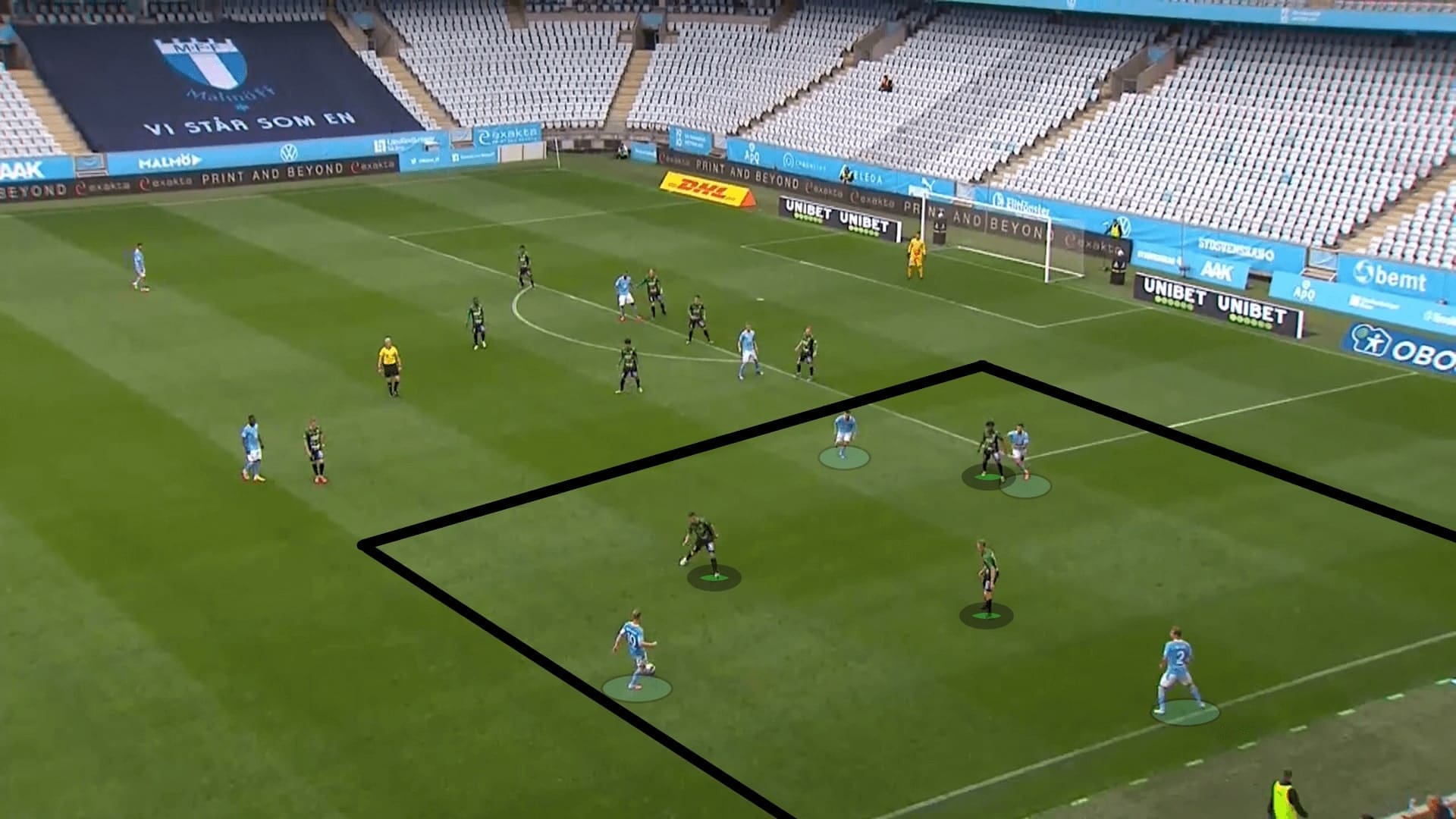 Allsvenskan 2020: Malmo FF vs Varbergs BoIS - tactical analysis