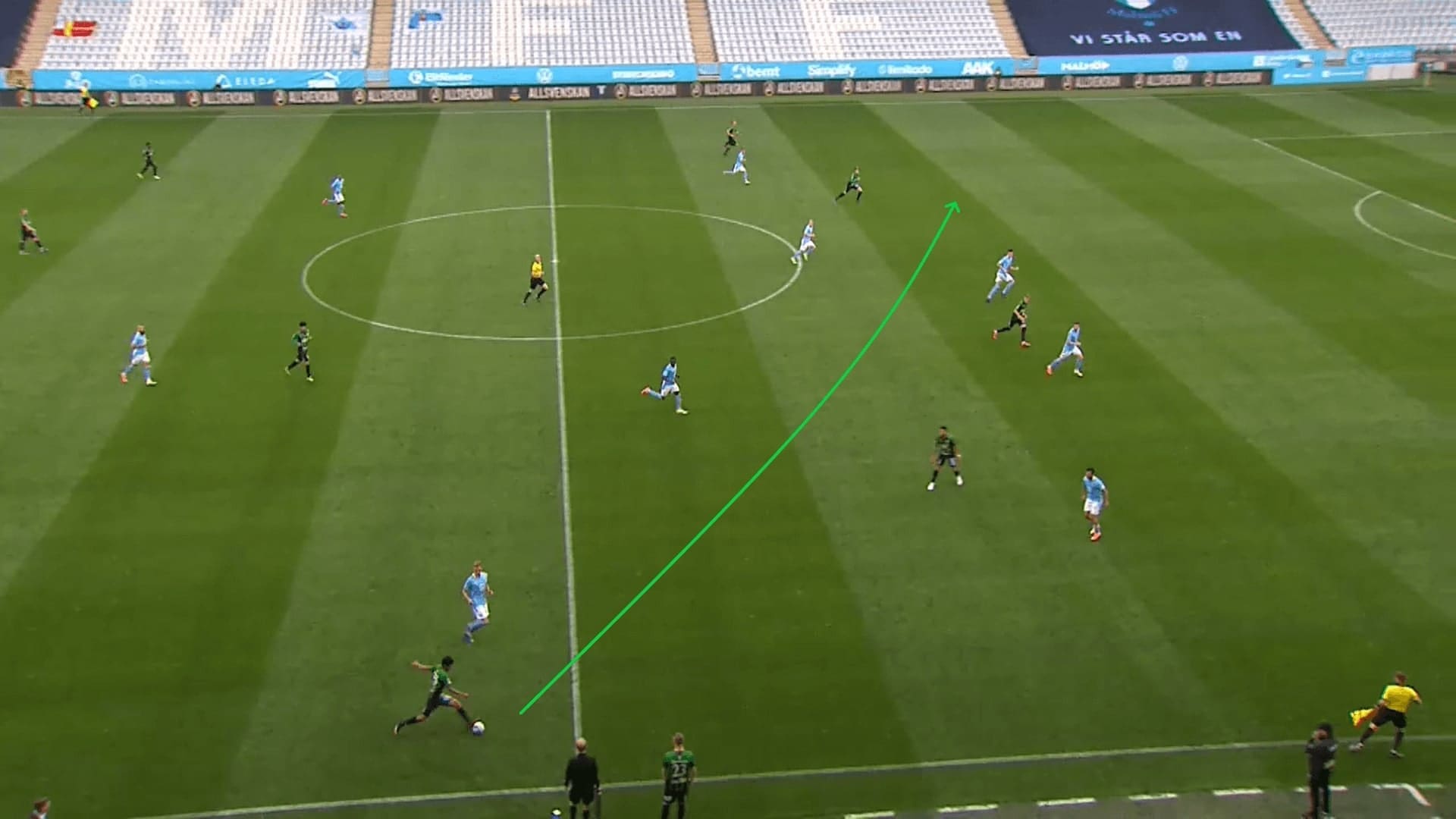 Allsvenskan 2020: Malmo FF vs Varbergs BoIS - tactical analysis