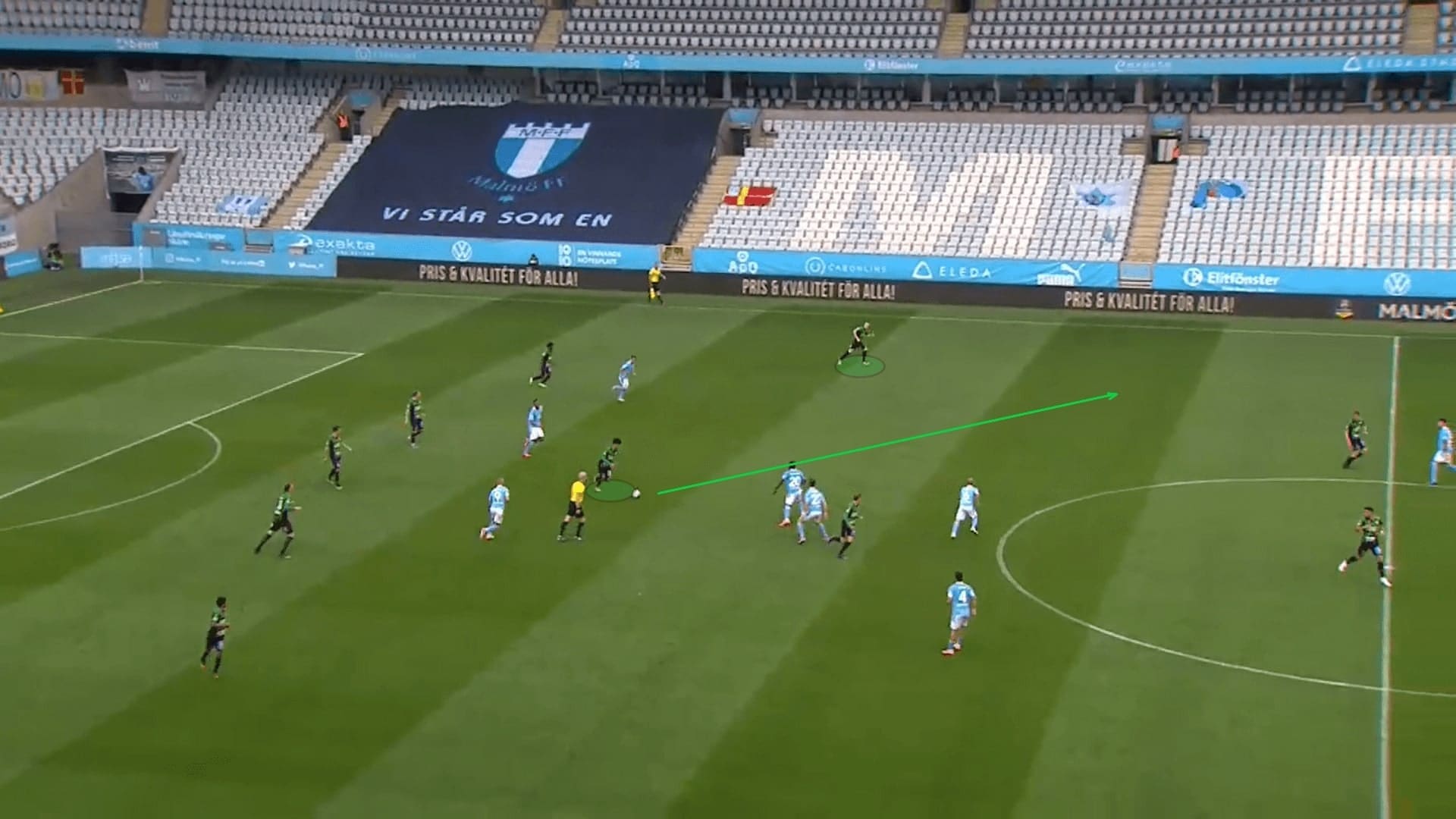 Allsvenskan 2020: Malmo FF vs Varbergs BoIS - tactical analysis