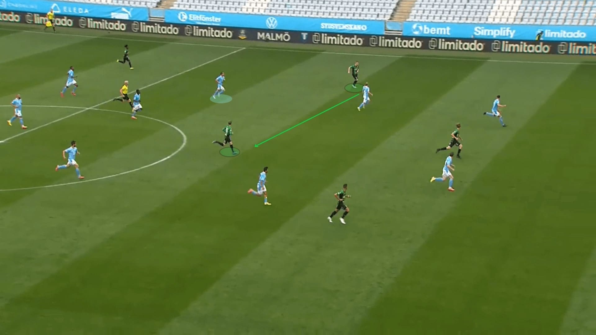 Allsvenskan 2020: Malmo FF vs Varbergs BoIS - tactical analysis