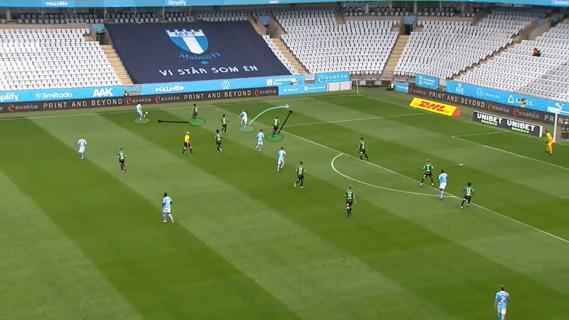 Allsvenskan 2020: Malmo FF vs Varbergs BoIS - tactical analysis