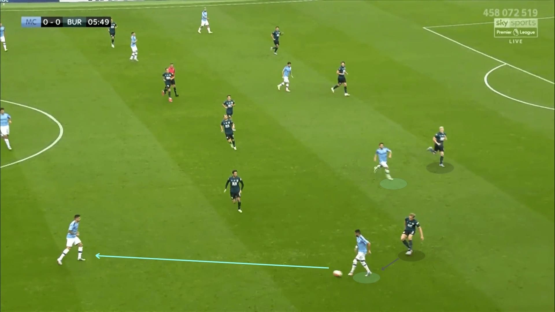 Premier League 2019/20: Manchester City vs Burnley - tactical analysis tactics