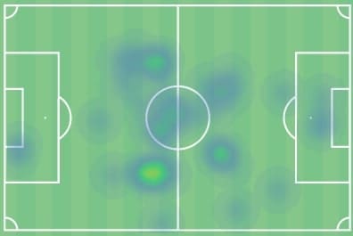 Premier League 2019/20: Chelsea vs Manchester City - tactical analysis tactics