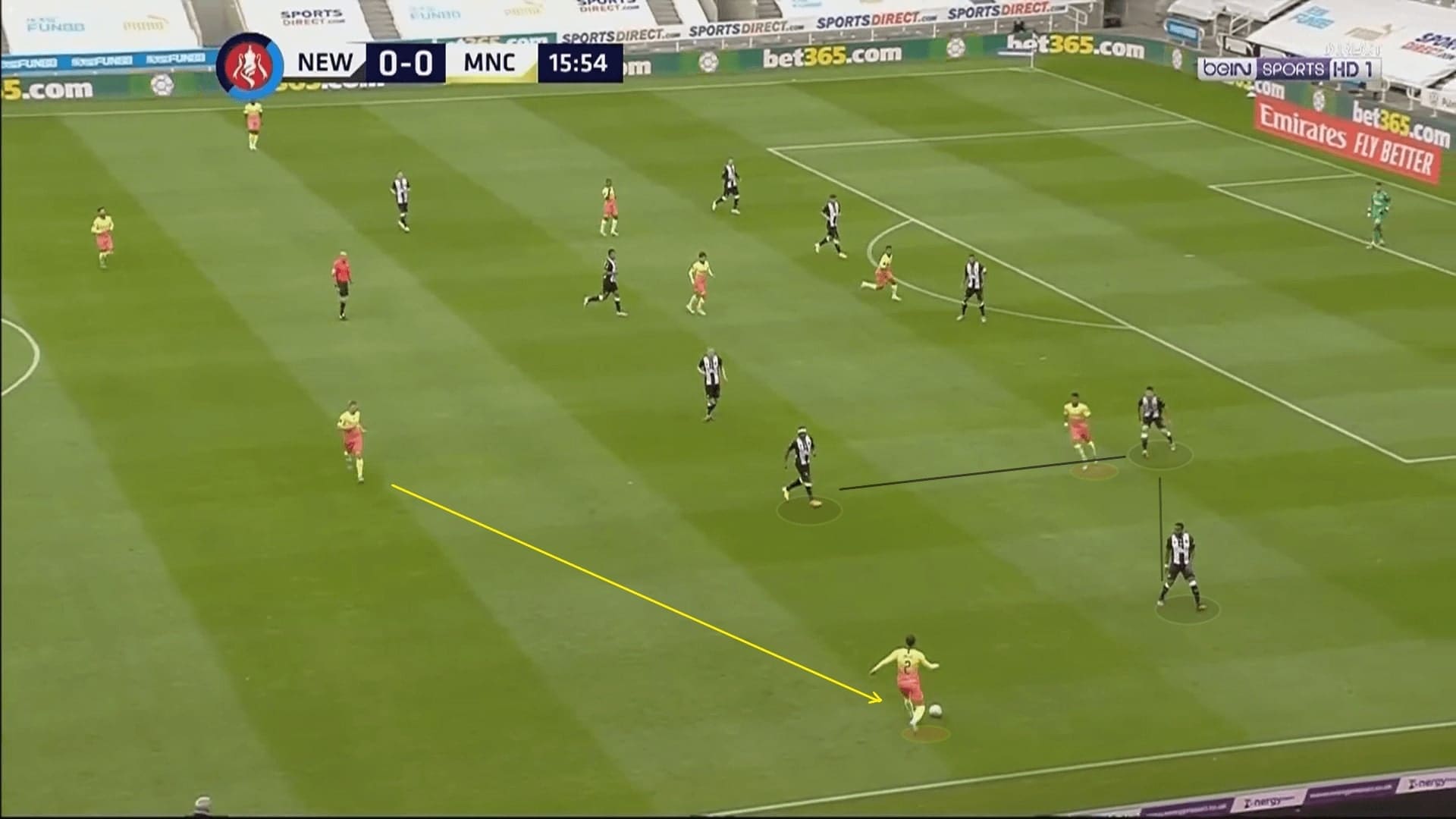 FA Cup 2019/20: Newcastle United vs Manchester City - tactical analysis tactics