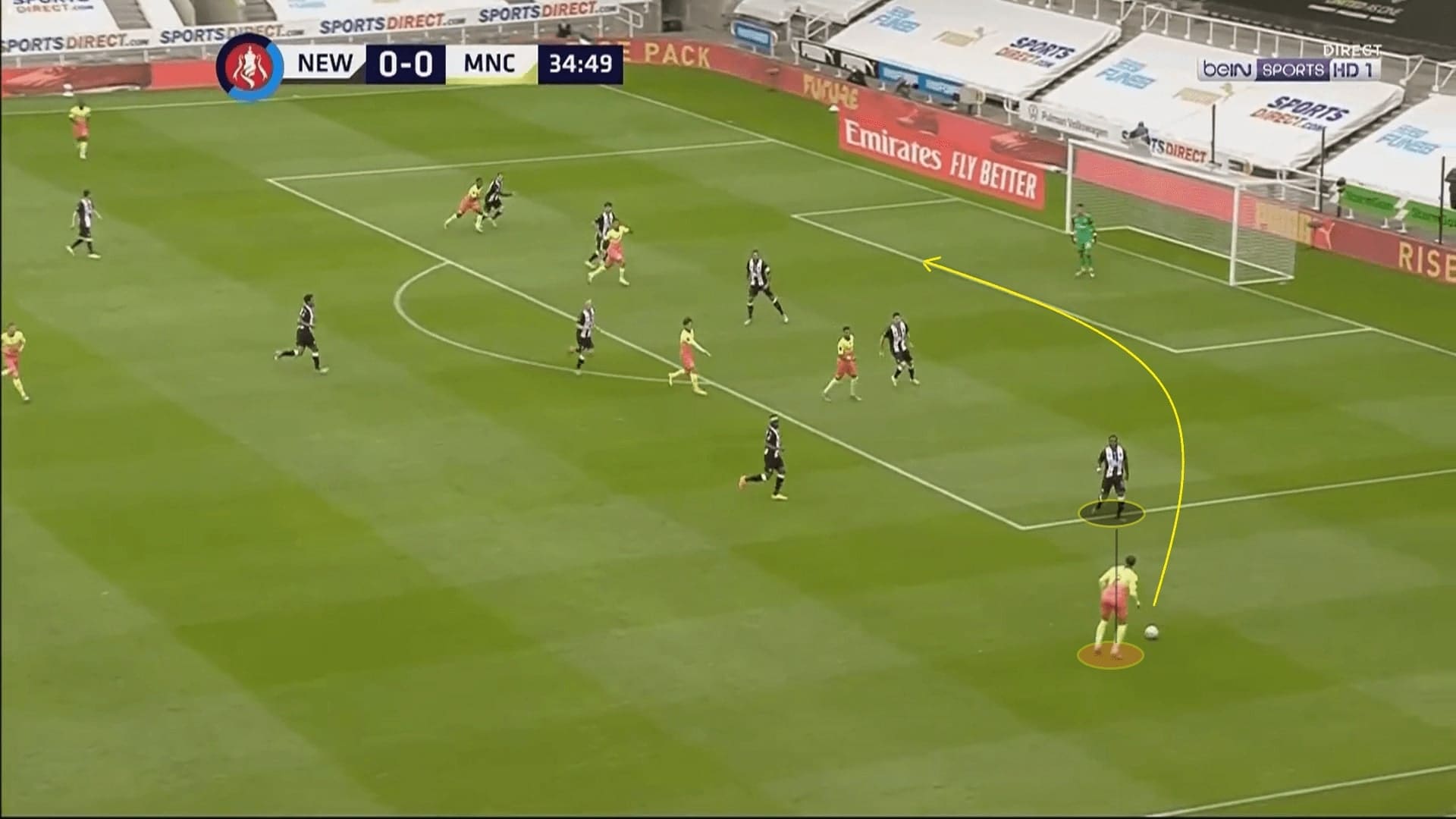 FA Cup 2019/20: Newcastle United vs Manchester City - tactical analysis tactics